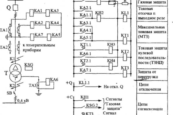 Kraken зеркало krakens13 at