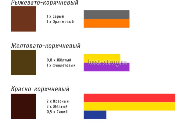 Кракен тор ссылка онион